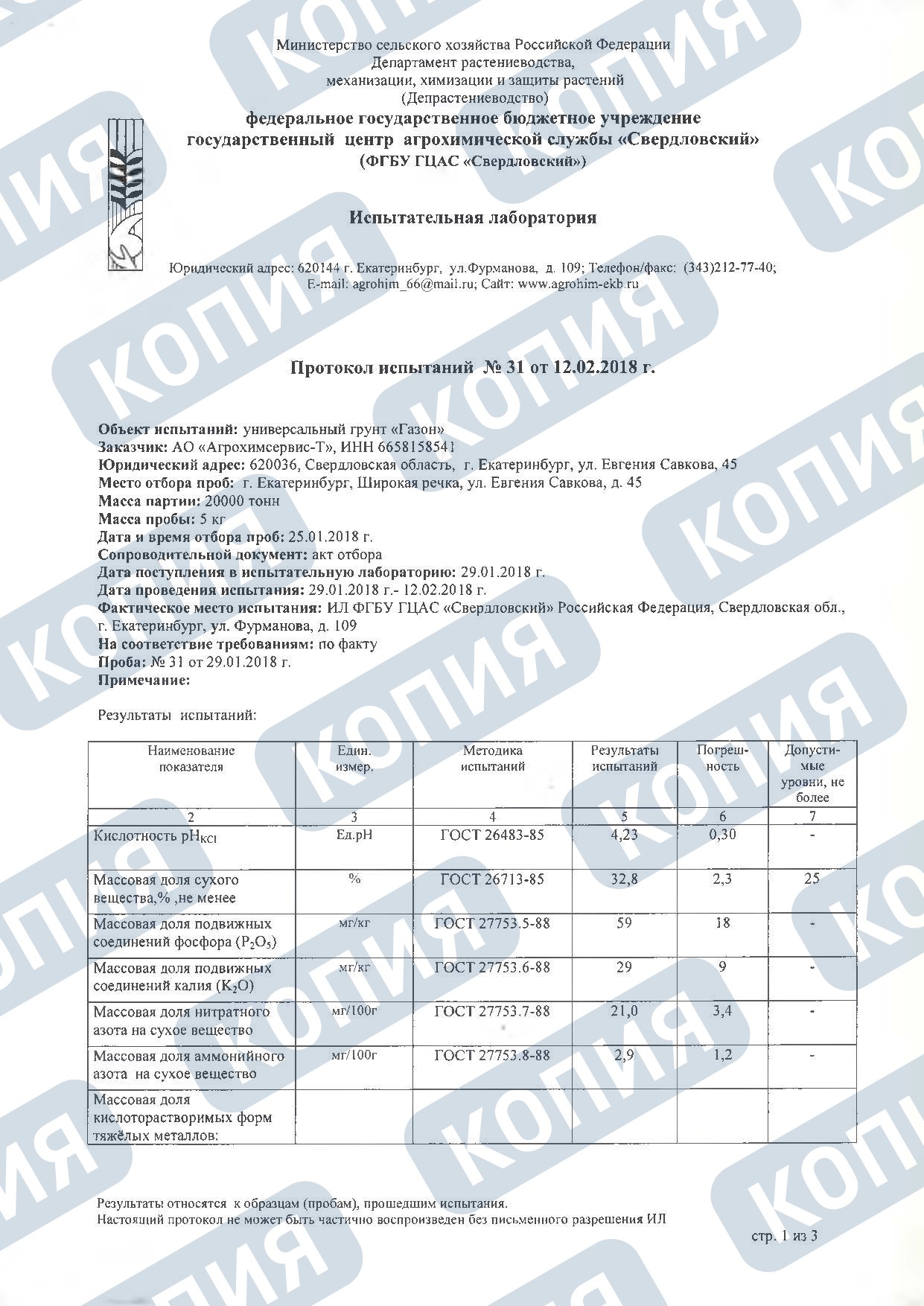 Протокол испытаний 2018